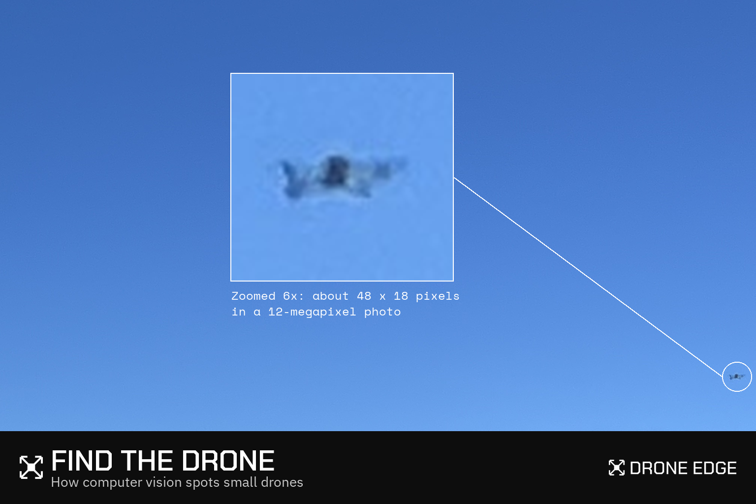 How Computer Vision Spots Small Drones, and Why It's Hard — preview
